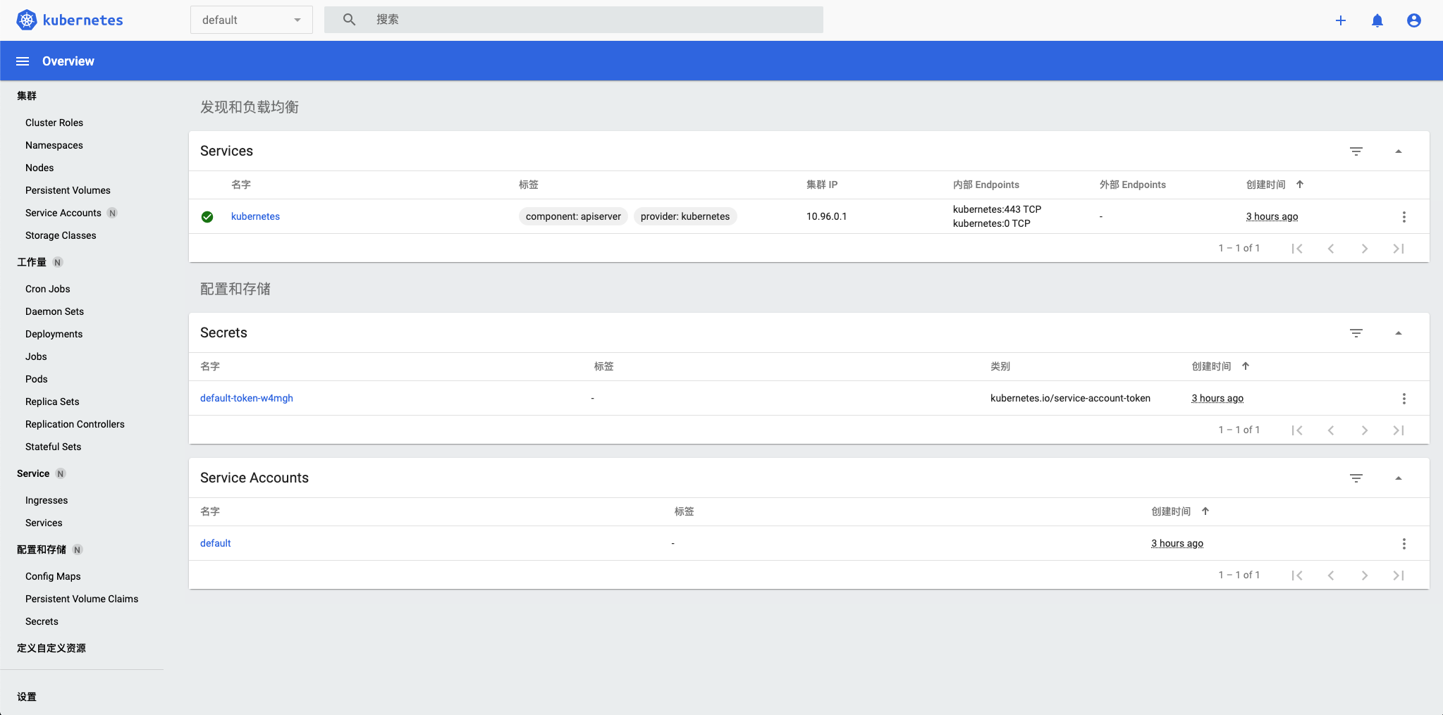 kubernetes-dashboard